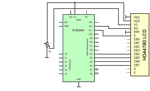 LCD-Anzeige - ARDUINO UNO R4